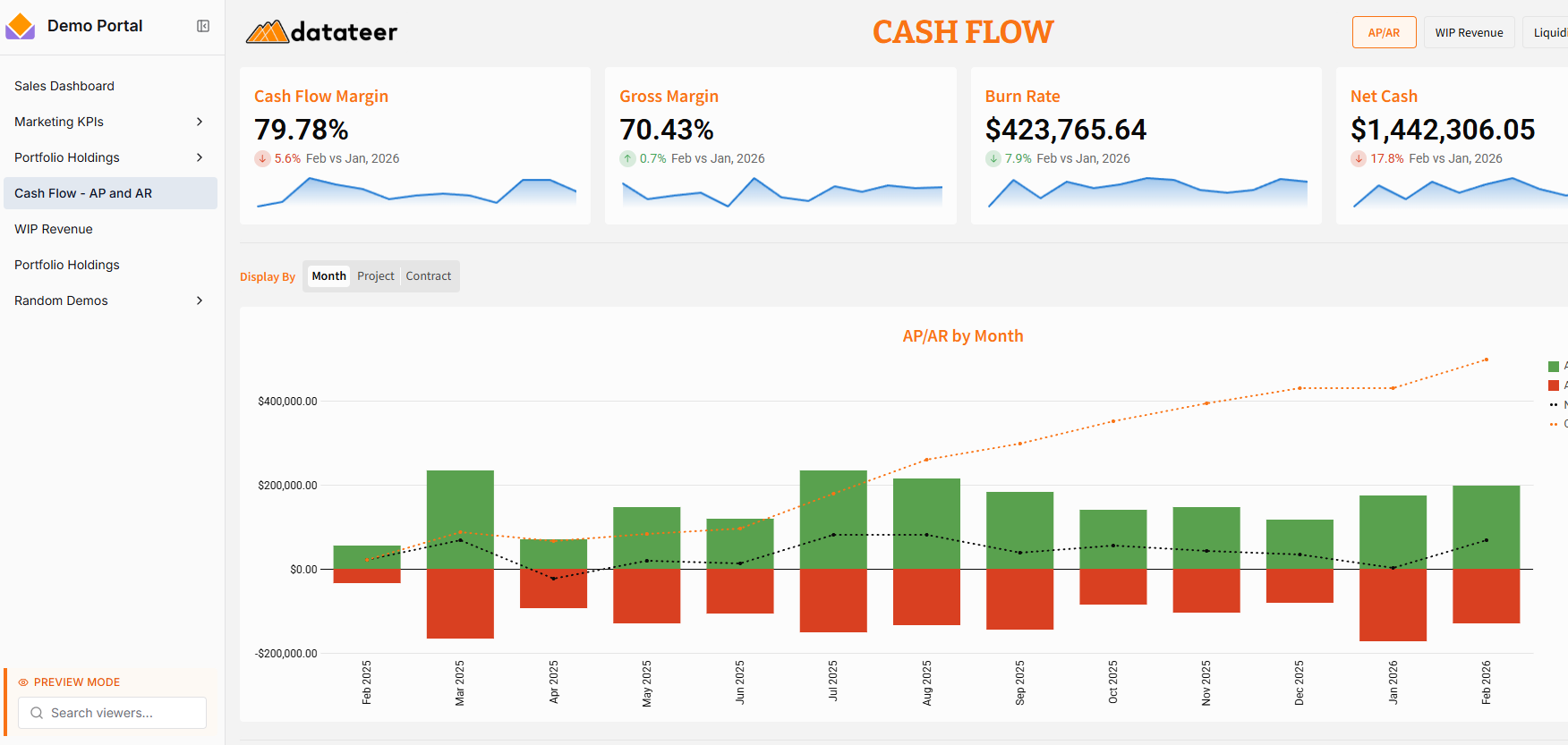 Product demo preview